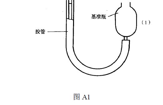 見圖A1、表A1