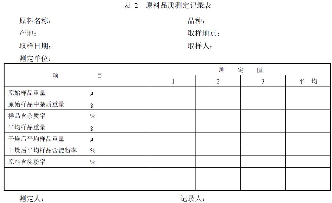 附件。