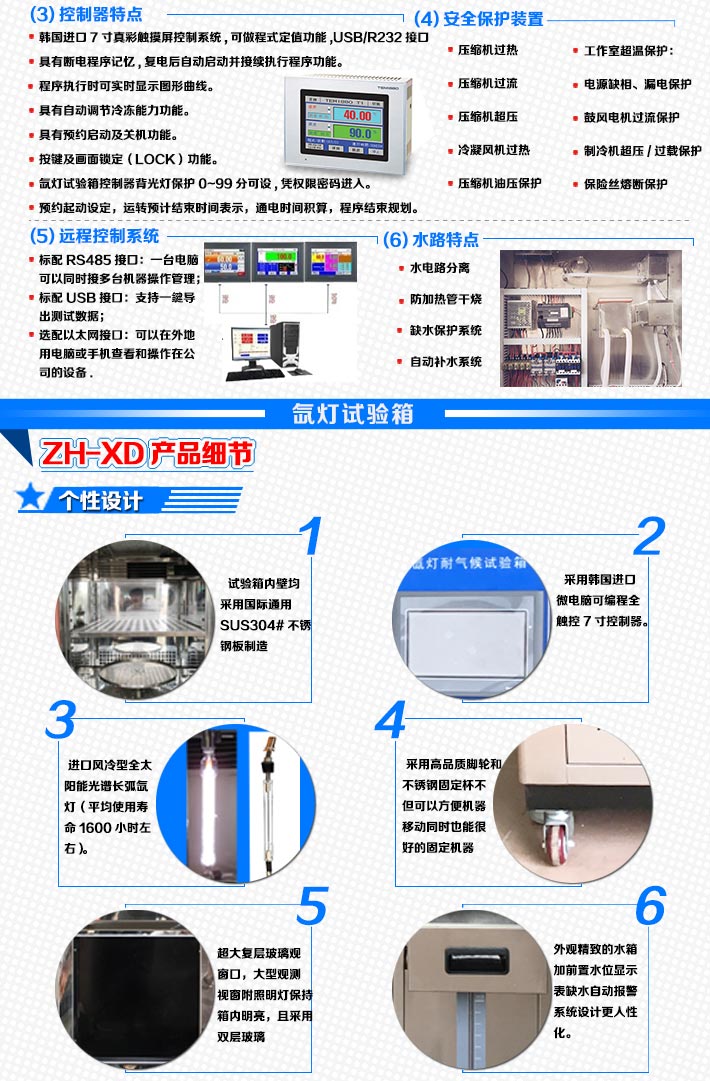 氙燈耐候試驗機(jī)控制器詳細(xì)說明