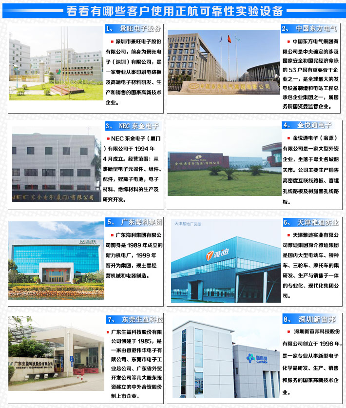與正航儀器合作企業(yè)公司簡(jiǎn)介